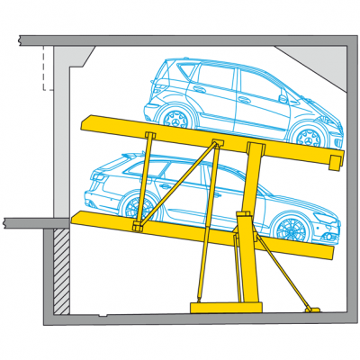 Parklift 440