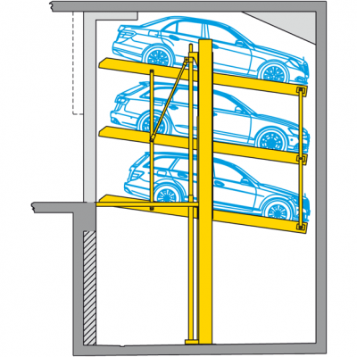 Parklift 403