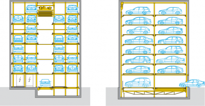 Parksafe 582