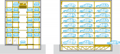 Parksafe 583