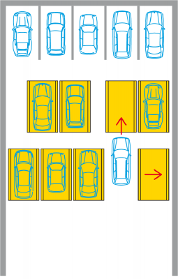 Parking platform 501